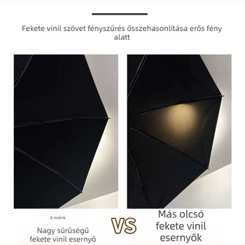8 bordájú kör alakú napernyő UV védelemmel, kompakt zsebnapernyő
