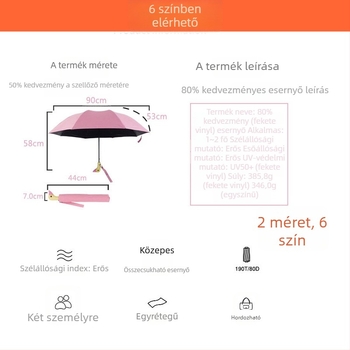 Kétoldalas automata napernyő kacsa‑fej dizájnnal; automatikus nyitás, UV-védelem UPF50+, váz vasból és keményfa nyéllel, felnőttek és gyerekek számára.