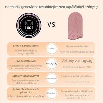 Vastagított ugrókötél ütéscsillapító matrac, négyszögletes jóga matrac otthoni használatra, csendes és csúszásmentes