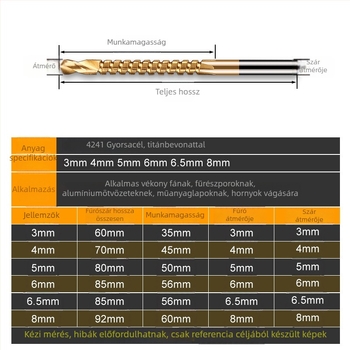 Többfunkciós fűrészfogú spirálfúró faanyaghoz, ötvözetfej, magas keménység, nagy szilárdság