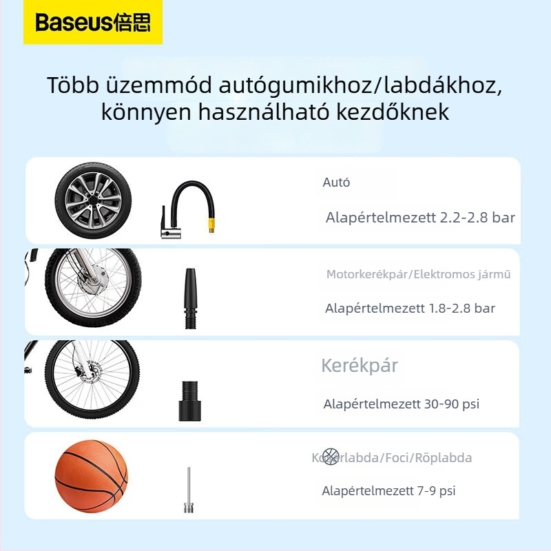 Baseus Ultra-Mini Pro vezeték nélküli autó légpumpa digitális kijelzővel és gumiabroncsnyomás mérésével