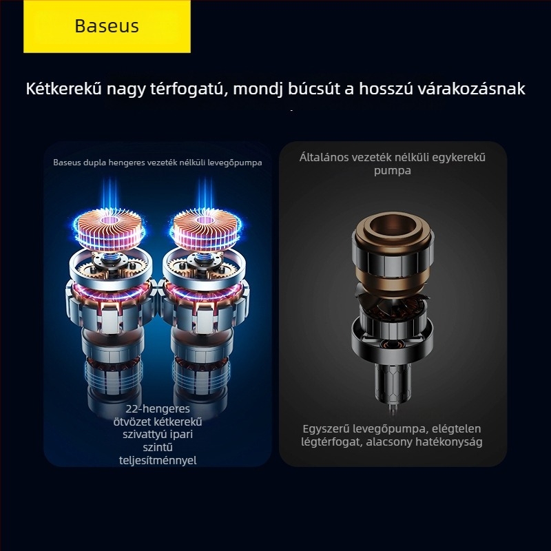 Baseus autó légpumpa, kéthengeres kivitel, USB töltés, 12V, 220W