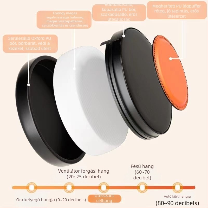 Shake Jump PU függő boksz célzó zsák, 0,5 kg, modell ht0068