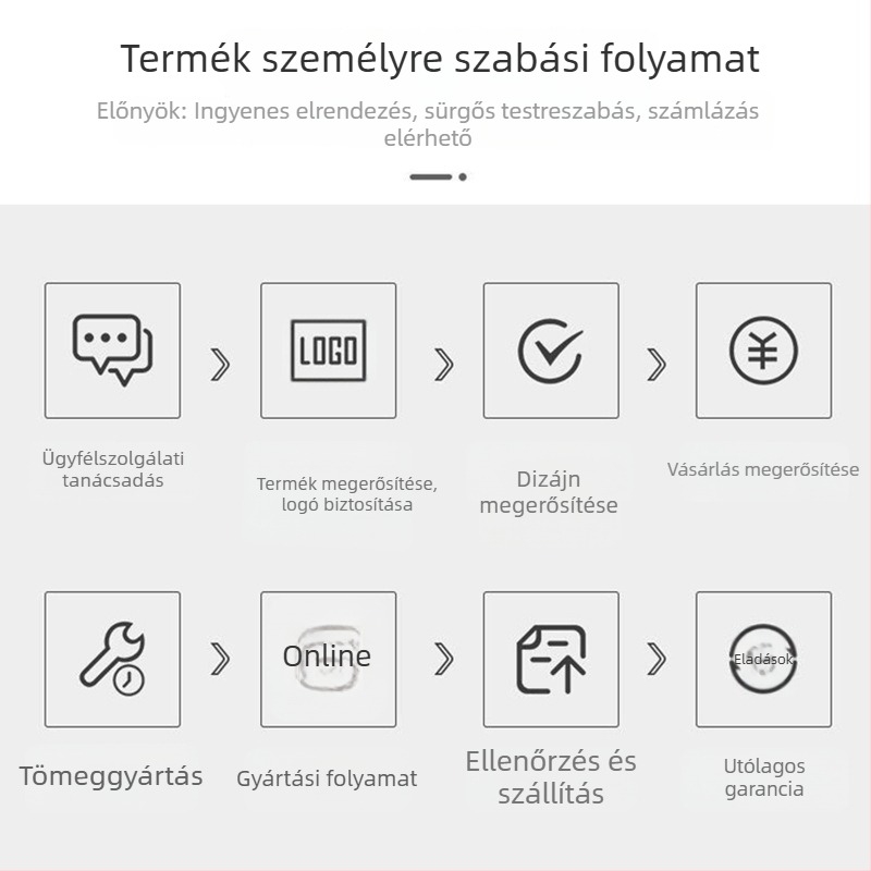 Tonghe testreszabott hűtőközeg nyomásmérő R22/R134a/R410A – precíziós nyomásmérő, csavaros csatlakozás