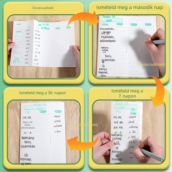 Wright Sketchbook – ragasztó kötés, 65 g/m² papír, 1–50 oldal