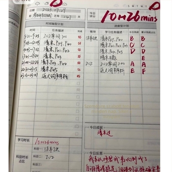 Notebook — Hatékonyságtervező, Önfegyelem-ellenőrző napló, Napi ütemterv, Hordozható, 100 g papír, 1–50 oldal