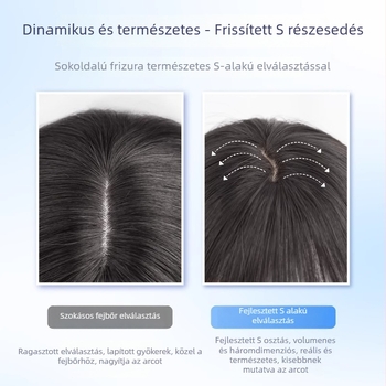 Teljes fejű paróka nőknek, rövid haj, hőálló szálak, természetes hatású, Wave Head modell, állítható frufru (egyenes vagy ferde), nem alkalmas festésre vagy dauerolásra
