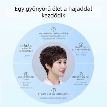 Junmu valódi hajból készült rövid, göndör paróka, anyuka-stílusú, teljes fejű paróka kemoterápiához