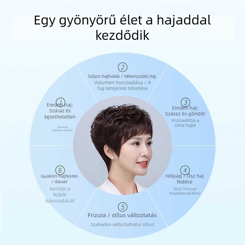 Junmu valódi hajból készült rövid, göndör paróka, anyuka-stílusú, teljes fejű paróka kemoterápiához