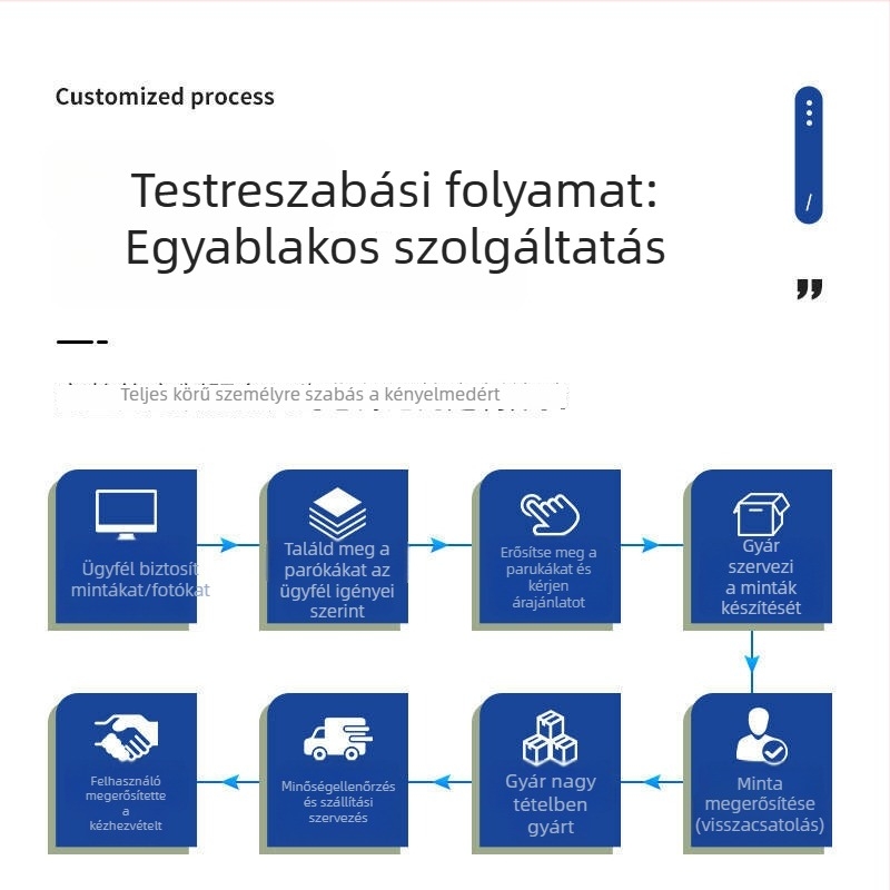 Junmu valódi hajból készült rövid, göndör paróka, anyuka-stílusú, teljes fejű paróka kemoterápiához