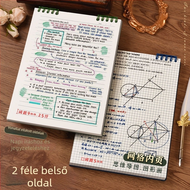 B5-ös méretű spirálos jegyzetfüzet leválasztható oldalakkal és gondolattérképpel, retro stílusban közép- és egyetemistáknak
