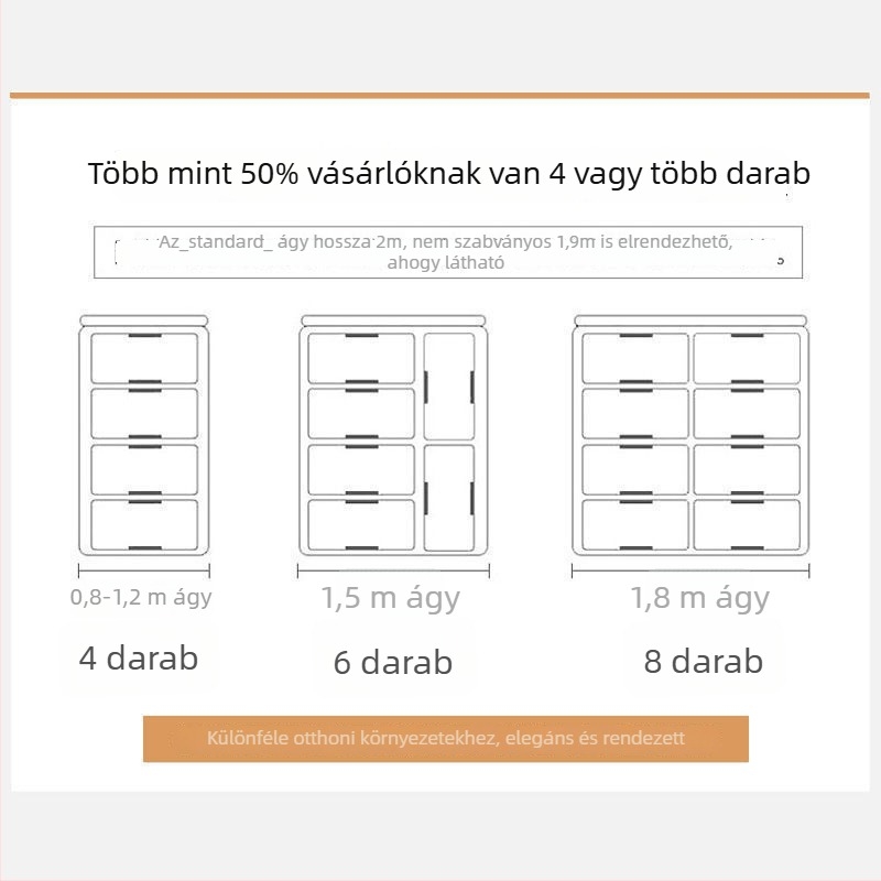 Ágy alatti tárolódoboz, téglalap alakú, fedéllel, 10 cm magas, kapacitás 1000 L+.
