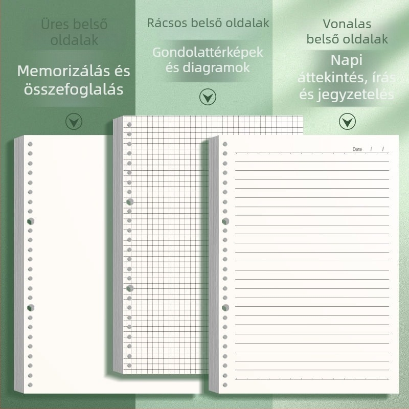 B5-ös oldalevelekkel ellátott jegyzetfüzet PVC átlátszó borítóval, kiemelkedően esztétikus, A5-ös méret, napló középiskolásoknak és egyetemistáknak
