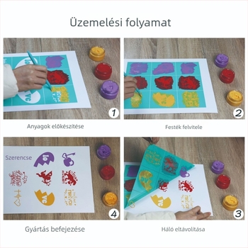 Ruwell DIY Több mintázatú szitanyomó sablon, tapadó és mosható, termékkód 220440, Anyag: szitanyomás