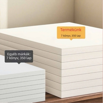 Diáknak szánt vázlatpapír lapok – számítások és firkálások, Unique márka, személyre szabás nélküli, boríték-stílusú kivitel, ajándék az osztálytársaknak
