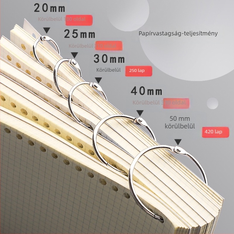 Oberchan Rozsdamentes acél klip