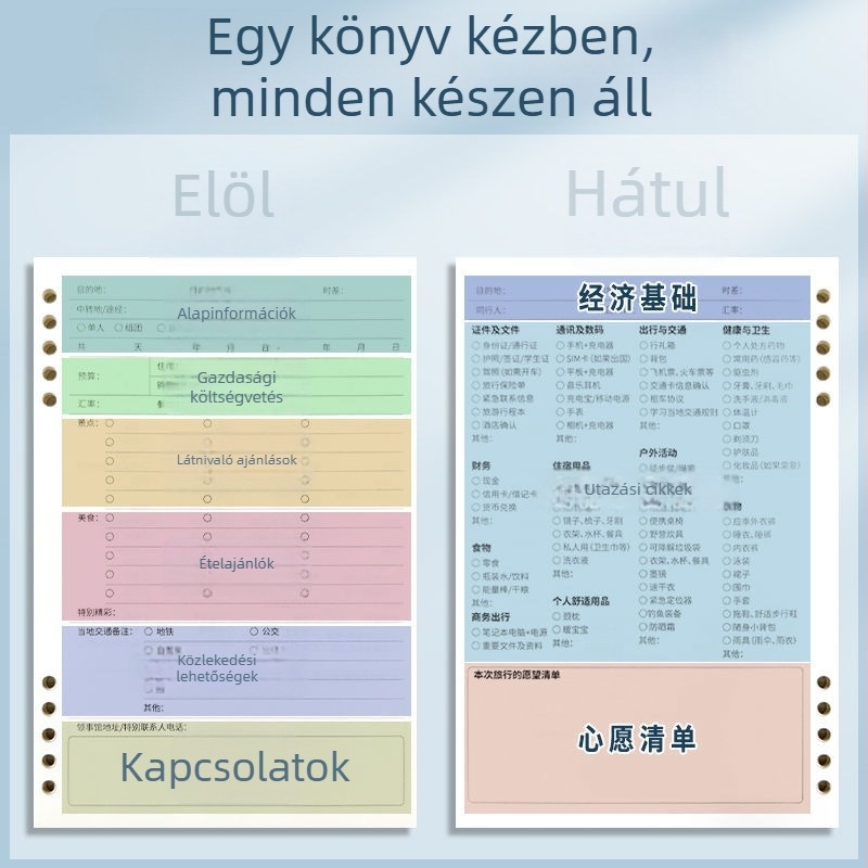 Utazási napló és útiterv, hordozható, kompakt jegyzetfüzet