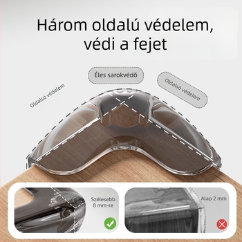 Légzsák-stílusú sarokvédő, öntapadó, gyermekbiztonság, puha bevonat, láthatatlan sarokvédő (Márka Shield dad, Forma: jobb szög, Eredet Taizhou, Csomagolás: 500)