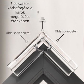 Gyerekeknek szánt ablak sarokvédő – derékszögű, ütközésgátló légzsákkal, átlátszó
