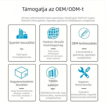 Ruwell Szitanyomati Sablon, Mosható és Újrahasználható Ragasztó Háló, Kód 23050197, Anyag: Szitanyomó Anyag, Nem importált, Nincs IP engedély