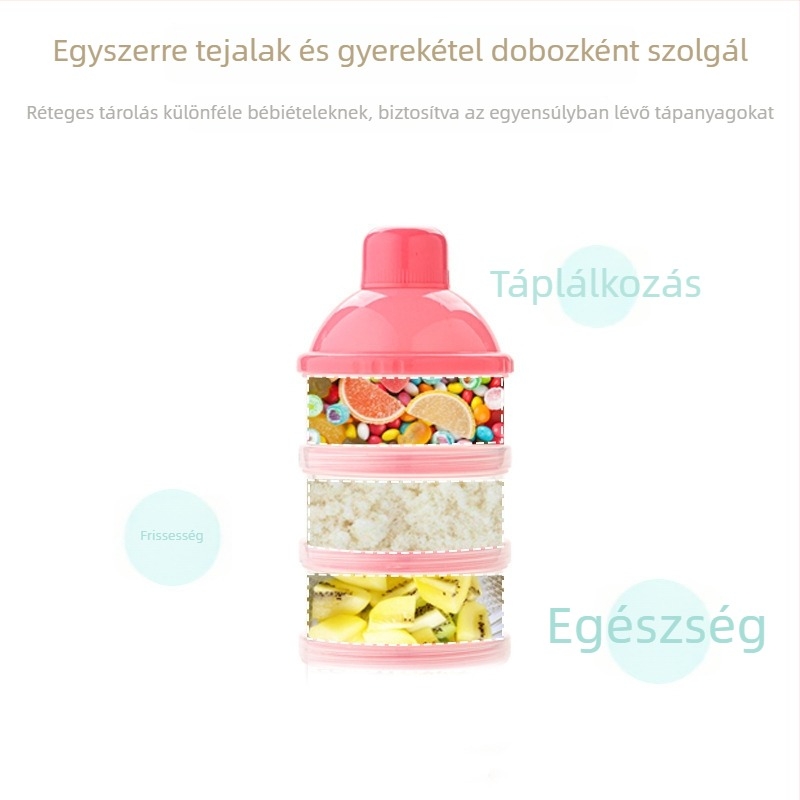 Háromrétegű bébi tejporos doboz, nedvességálló, hordozható, átlátszó; Márka Hip Castle; Vonalkód 6970597171985; Anyag: lásd leírás