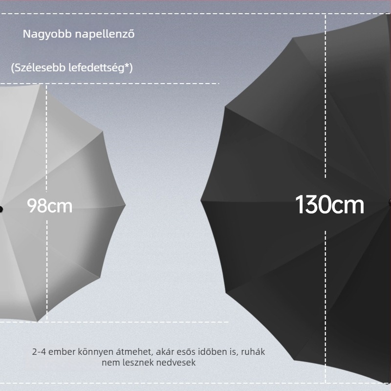 Kézi nyitású, összecsukható esernyő 12 acél bordával, UPF 40+ védelem, kettős használat napra és esőre, logó nyomtatás