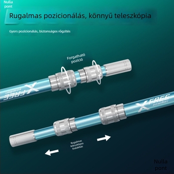 Teleszkópos szénszálas halászhálóbot