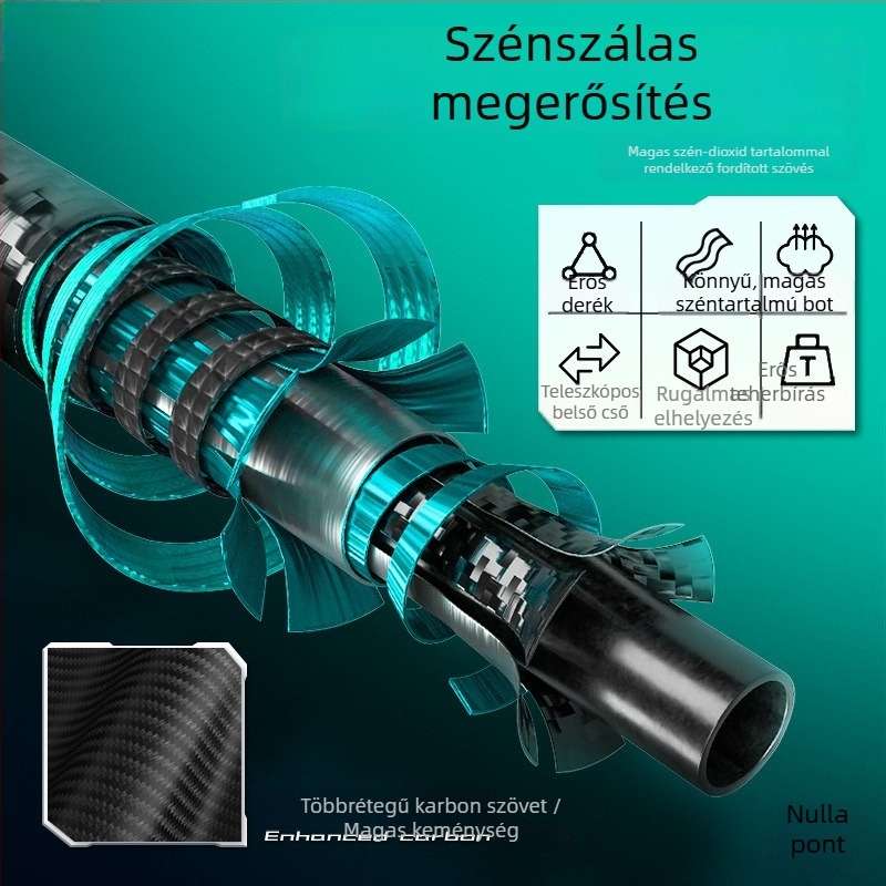 Teleszkópos szénszálas halászhálóbot