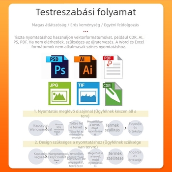 Mandala sablon falra – DIY, kivágott dizájn, PET anyag, importálás nélkül, IP-engedély nélkül, licenc nélküli magáncímke