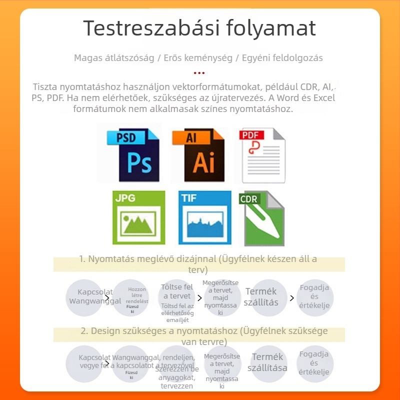 Mandala sablon falra – DIY, kivágott dizájn, PET anyag, importálás nélkül, IP-engedély nélkül, licenc nélküli magáncímke
