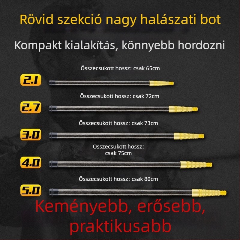 Teleszkópos szén merítőnyél, ultra könnyű, hordozható