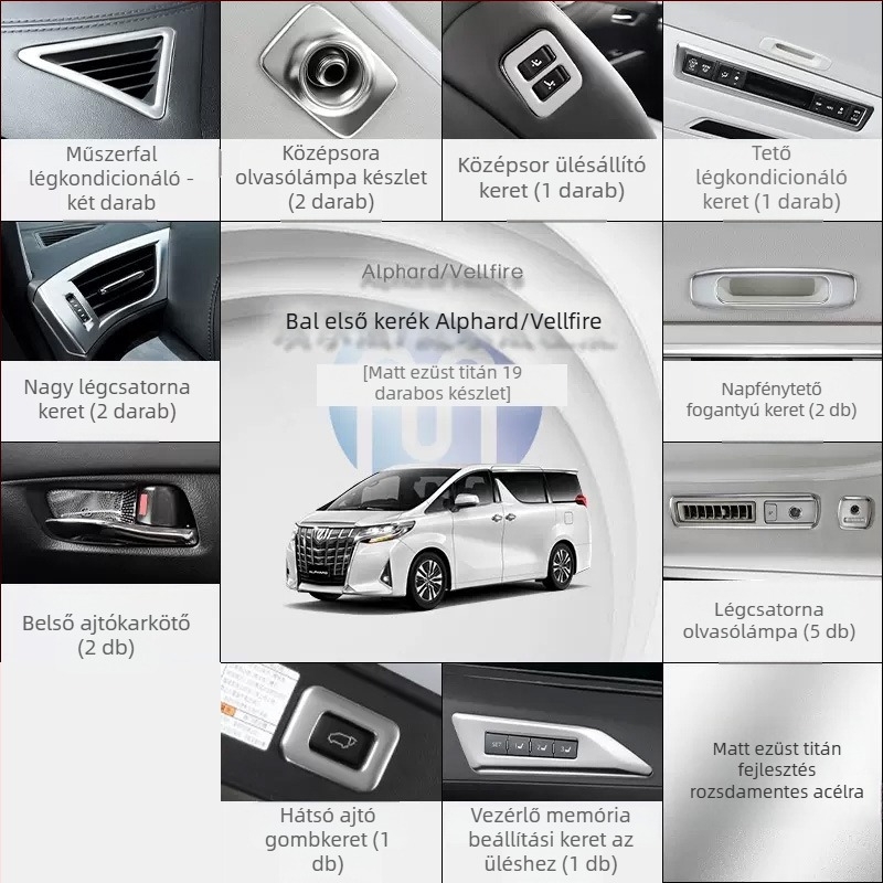 Shishuai 304 rozsdamentes acél belső patch készlet Alphard/Vellfire 30-as sorozat légkimenet keretéhez – testreszabás nélkül