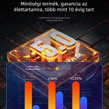 Reklám logó vetítő lámpa forgó fénnyel, LED, 220V, IP20, modell: logó mintázat vetítő