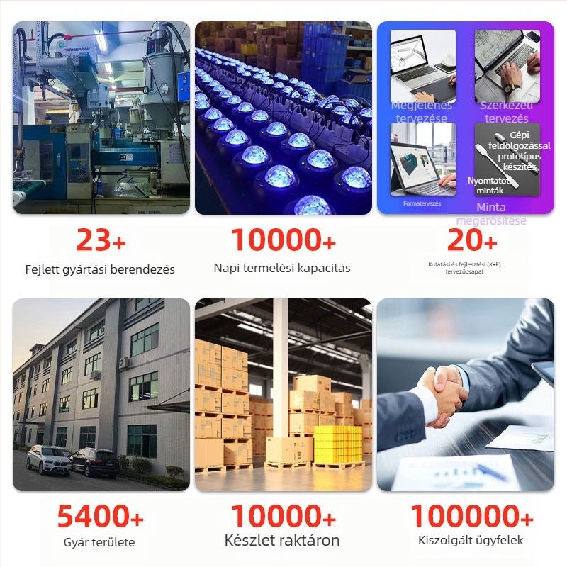 Mini lézeres színpad világítás távirányítóval és hangvezérléssel – lézer + LED fényforrás, R60 modell, 5V USB tápegység, beltéri használatra, alumínium ötvözet ház, CE tanúsítvány