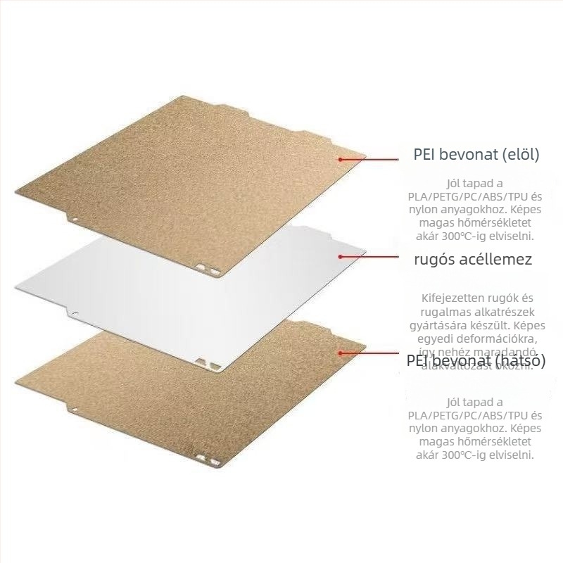 3D nyomtatáshoz melegágy platforma A1Mini — rugós acél + PEI lemez, pontos furatok, automatikus korongcsere