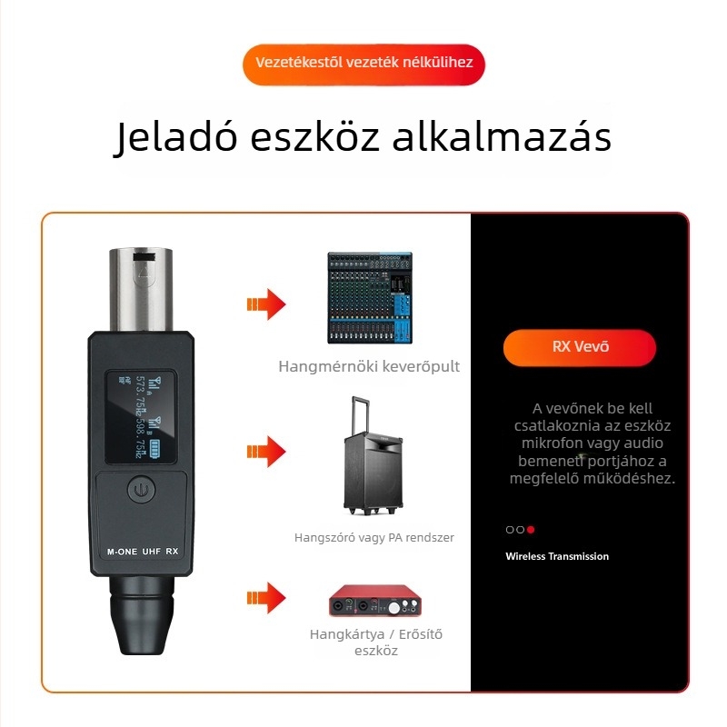 RK M-1 Vezetékesről vezeték nélküli mikrofonkapcsoló rendszer: adó és vevő, 1:2