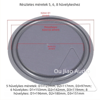 Hangszóróhoz passzív radiátor, byec modell 58