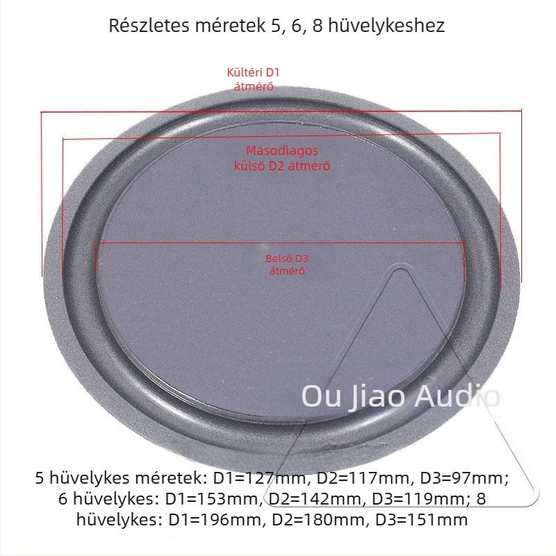 Hangszóróhoz passzív radiátor, byec modell 58