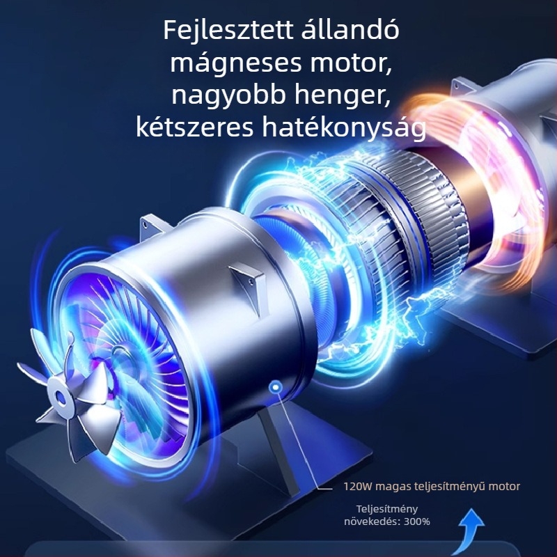 Autógumi pumpa, újratölthető, 12V, 80W, 25 L/min, digitális kijelző