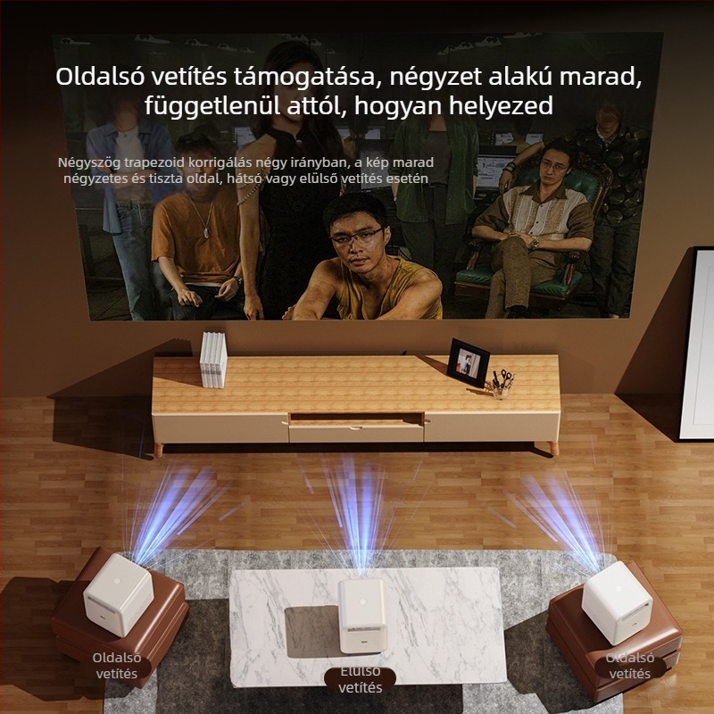 Projektor R7 (3C tanúsítvány: 2022230903001520; Hivatalos szabványos konfiguráció)