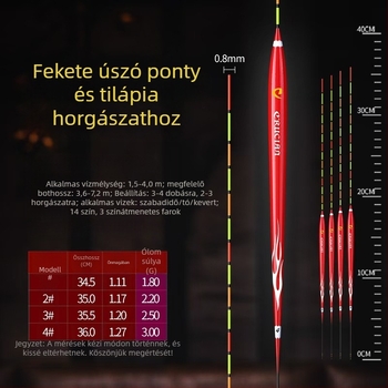 Shengda műanyag függőleges úszó, Linxiang eredetű