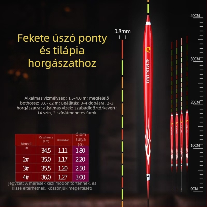 Shengda műanyag függőleges úszó, Linxiang eredetű