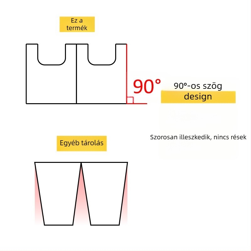 Japán stílusú konyhai tárolódoboz, stackelhető asztali rendező, műanyag ABS, modell 7011-7015