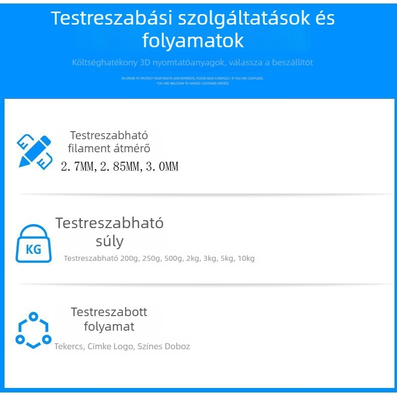 Pinrui PLA 3D nyomtatáshoz filament, kerek keresztmetszet, sűrűség 1.26 g/cm³