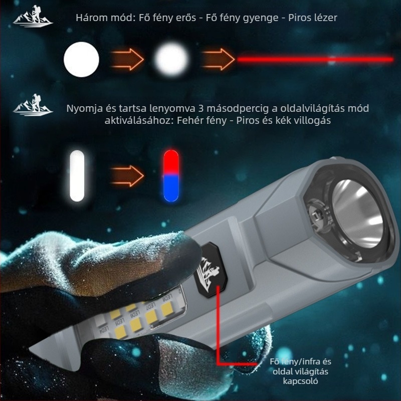 LED zseblámpa mágneses tollklipssel, 5W, 1200mAh újratölthető, vízálló, fénycsóva távolság ≥ 500 m