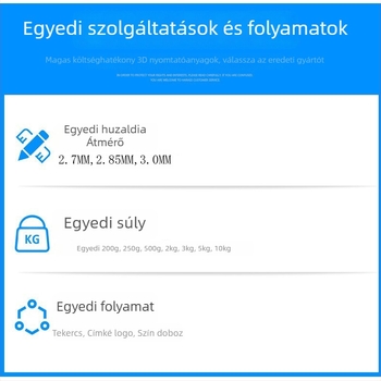 Pinrui ASA-CF szénszálas 3D nyomtató filament, kör keresztmetszet, 1 kg