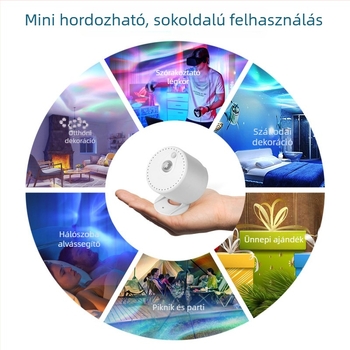 Forgó Aurora Borealis csillagos ég projektor USB-s lézerrel és atmoszférikus fénnyel, időzítő kikapcsolás