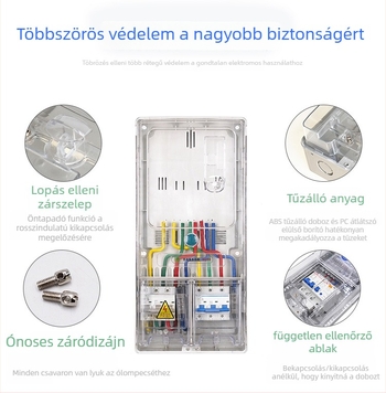 Háromfázisú négyvezetékes mérődoboz, kültéri vízálló, felületre szerelhető, átlátszó műanyag, kártya behelyezés
