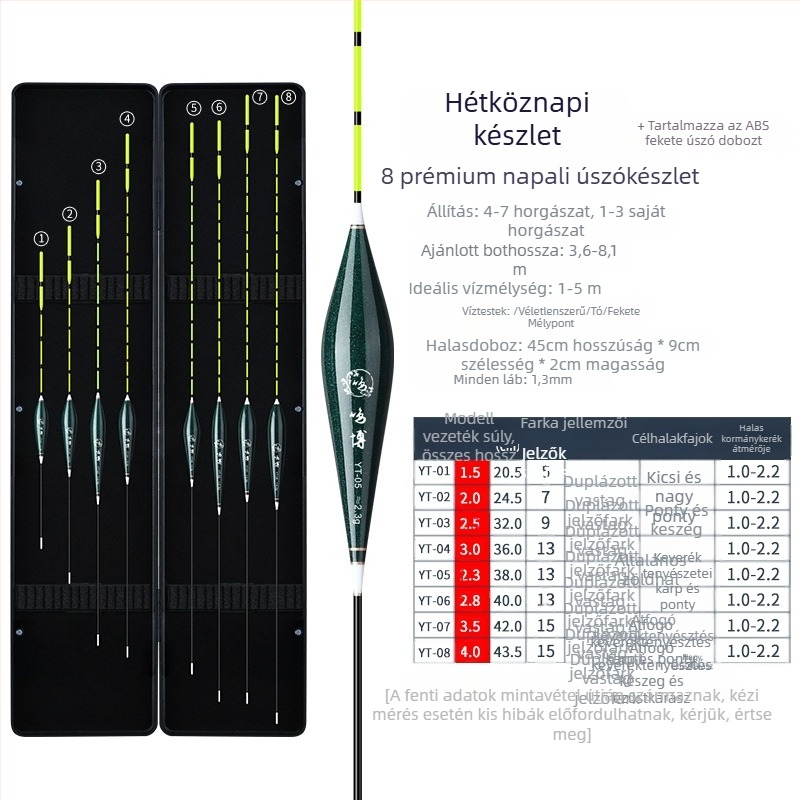 Nano úszókészlet horgászathoz – vertikális sodrás, Mingbo márka, nano anyag