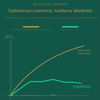 Jiahao jegyzetfüzet, PP borító, kötés elválasztható lapokkal, Forest papír, 40 oldal, 80 g/m², kreatív stílus